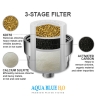 AQUA BLUE H20 HIGH OUTPUT LUXURY 3 STAGE SHOWER FILTER HIGH QUALITY SYSTEM