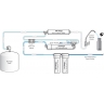 Pentek RO-2500 Reverse Osmosis System 