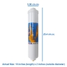 Omnipure K2533JJ K2533-JJ Inline Water Filter with Quick-Connect