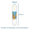 Inline water filter K2540 JJ 5 micron Omnipure 1 pack