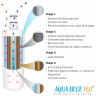 Aqua Blue H20 AB812WF Water filter fits InSinkErator F701R 3M AP3-765S Hot Water Tap