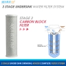 Puretec MC051 Moulded Carbon Water Filter Cartridge 2.5 x 10 inch 5 Micron