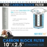 Premium Filter Kit To Suit 5 Stage Reverse Osmosis No Membrane