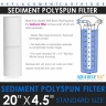 20"X4.5" Replacement Cartridge Pack - PP Sediment supported with NANO-ZINC, Activated Carbon Block, Sediment Filter