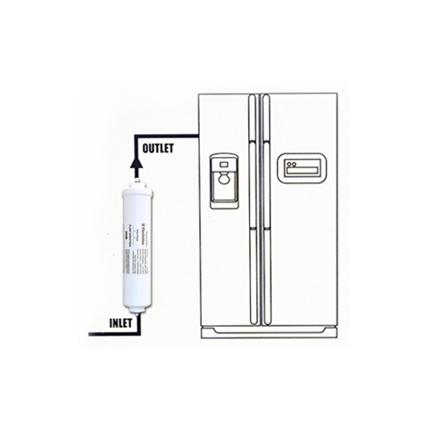 Fridge Filters Replacement Water Filter For Electrolux – ESE6977SF, Replaces 1450970, 0168141445873