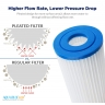 AB BLUE PLEATED SEDIMENT CARTRIDGE, 20 INCH
