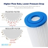 PURETEC PP SERIES PP05LD1_POLYESTER PLEATED SEDIMENT CARTRIDGE Manufactured by Aqua Blue H20