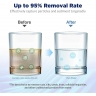 Aqua Blue H2O AB1012-HT Replacement Water Filter Cartridge for ZIP 93702