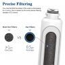 DA29-00020B Replacement Fridge Filters for Samsung by Aqua Blue