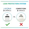 Lab Pua Residential Water Filter Kit LPA-CS5-17