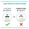 Lab Pua LPA 17 Inch FOR LABPUA High Flow Complete Series