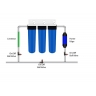 Wholehouse water system High Performance Triple Stage with Stainless Steel cover