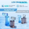 Aqua Blue H20 Reverse Osmosis Water Filtration System with TDS meter Faucet 600GPD