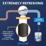 AQUA BLUE H20 HIGH OUTPUT LUXURY 6 STAGE SHOWER FILTER HIGH QUALITY SYSTEM