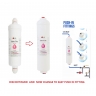 LG Fridge Water Filter - ADQ73693901
