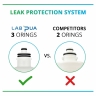 Lab Pua Residential Water Filter Kit With Faucet LPA-MP1-17 17"