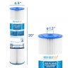 AB BLUE PLEATED SEDIMENT CARTRIDGE, 20 INCH