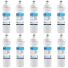 Aqua Blue H20 HiFlow Series AB- HIFLOW SUIT FOR QC350