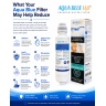  Hisense Fridge Filter K2100990 K2100988 HX2019FR-A