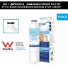 DA29-00020B Replacement Fridge Filters for Samsung by Aqua Blue