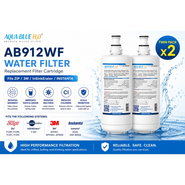 2x ZIP GlobalPlus Generic Replacement Water Filter 91291 /ZIP912