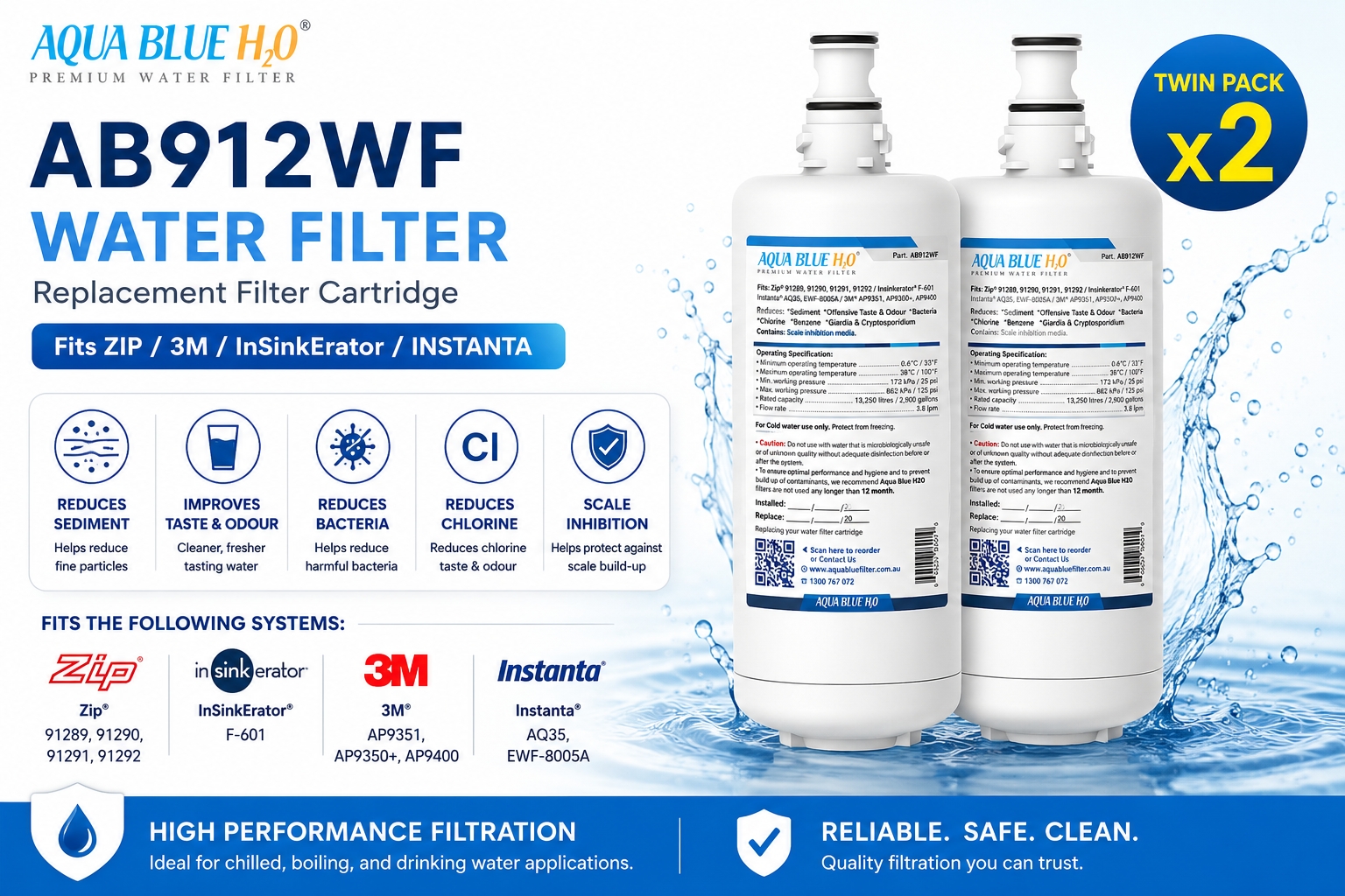 2x ZIP GlobalPlus Generic Replacement Water Filter 91291 /ZIP912