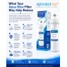 Aqua Blue H20 HiFlow Series AB- HIFLOW SUIT FOR QC350