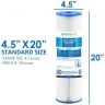 Big Blue 20" x 4.5" 3 Stage Filter Set with RL7 UV Lamp - Suits Puretec Hybrid E13 & I13