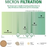 Puretec PP051 Pleated Sediment Water Filter Cartridge 10" 5 Micron