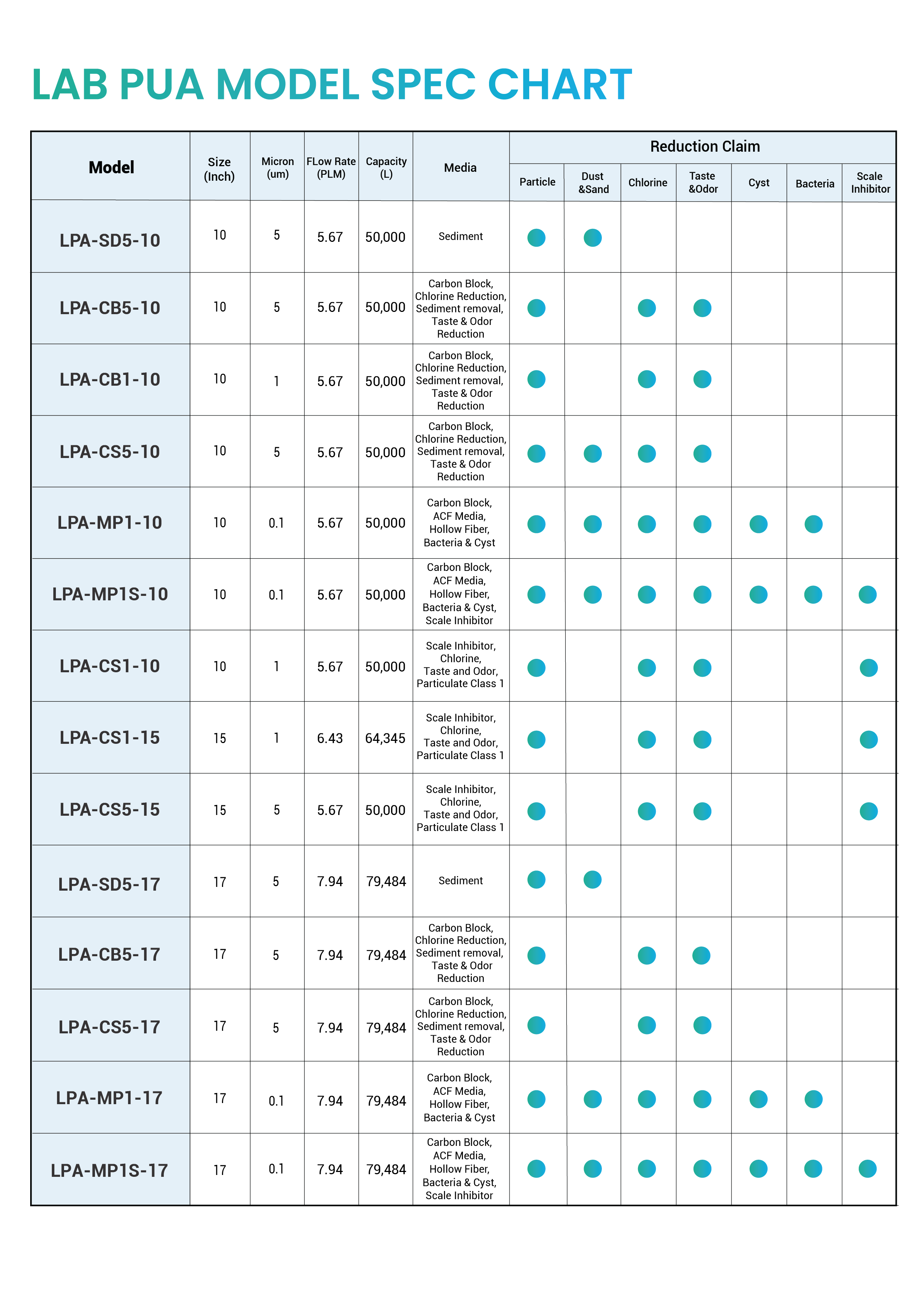 chart.png