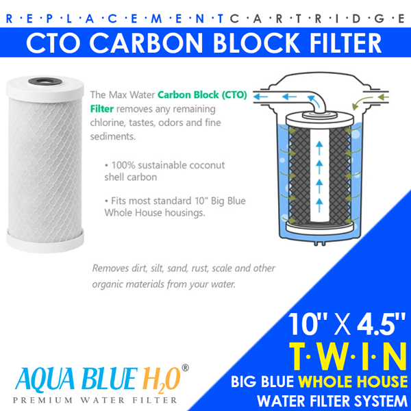 AB-TWIN-BIG-BLUE-10_04_filter_CTO.jpg