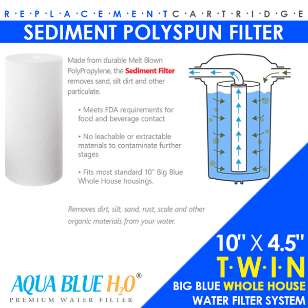 AB-TWIN-BIG-BLUE-10_04_filter_Polyspun.j