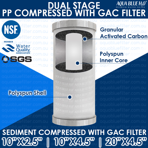 PP-GAC_PP-Sediment-Compressed-with-GAC_1